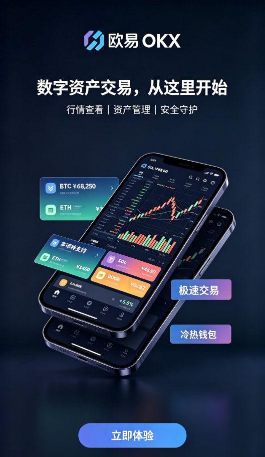欧交易所app官方网站入口攻略配图